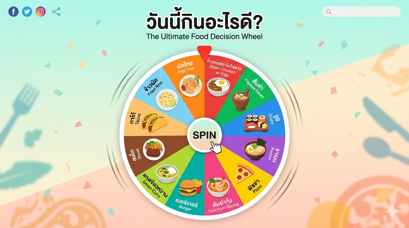 วงล้อสุ่ม กินอะไรดีวันี้