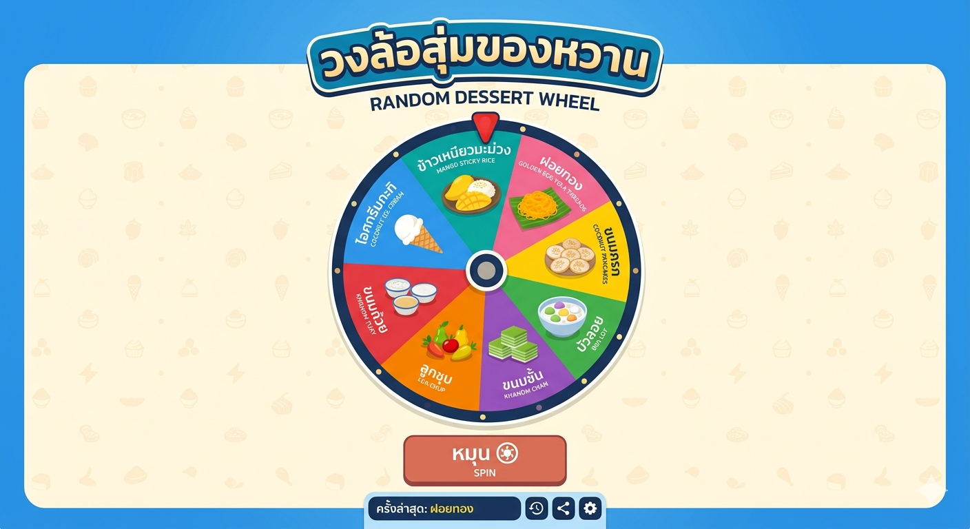วงล้อสุ่มของหวาน