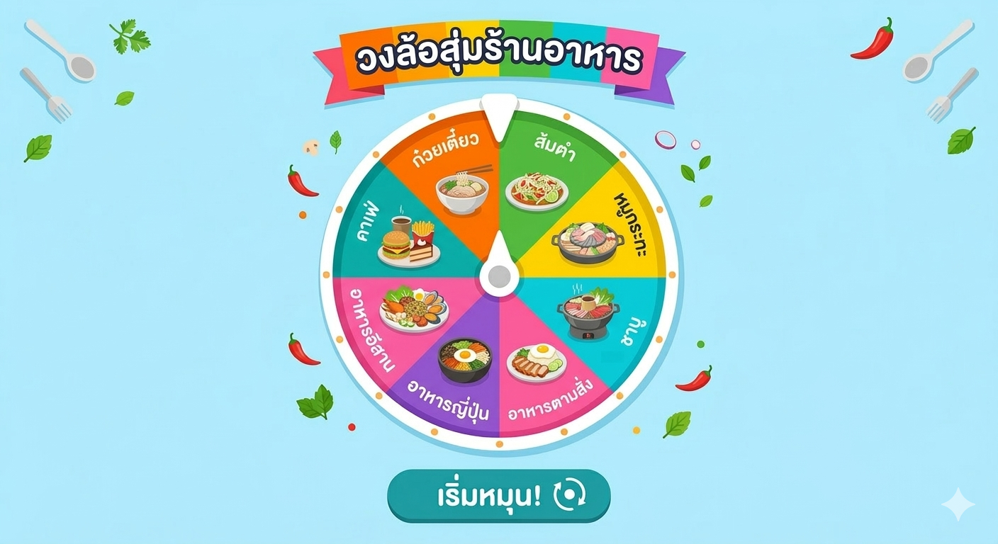 วงล้อสุ่มร้านอาหาร